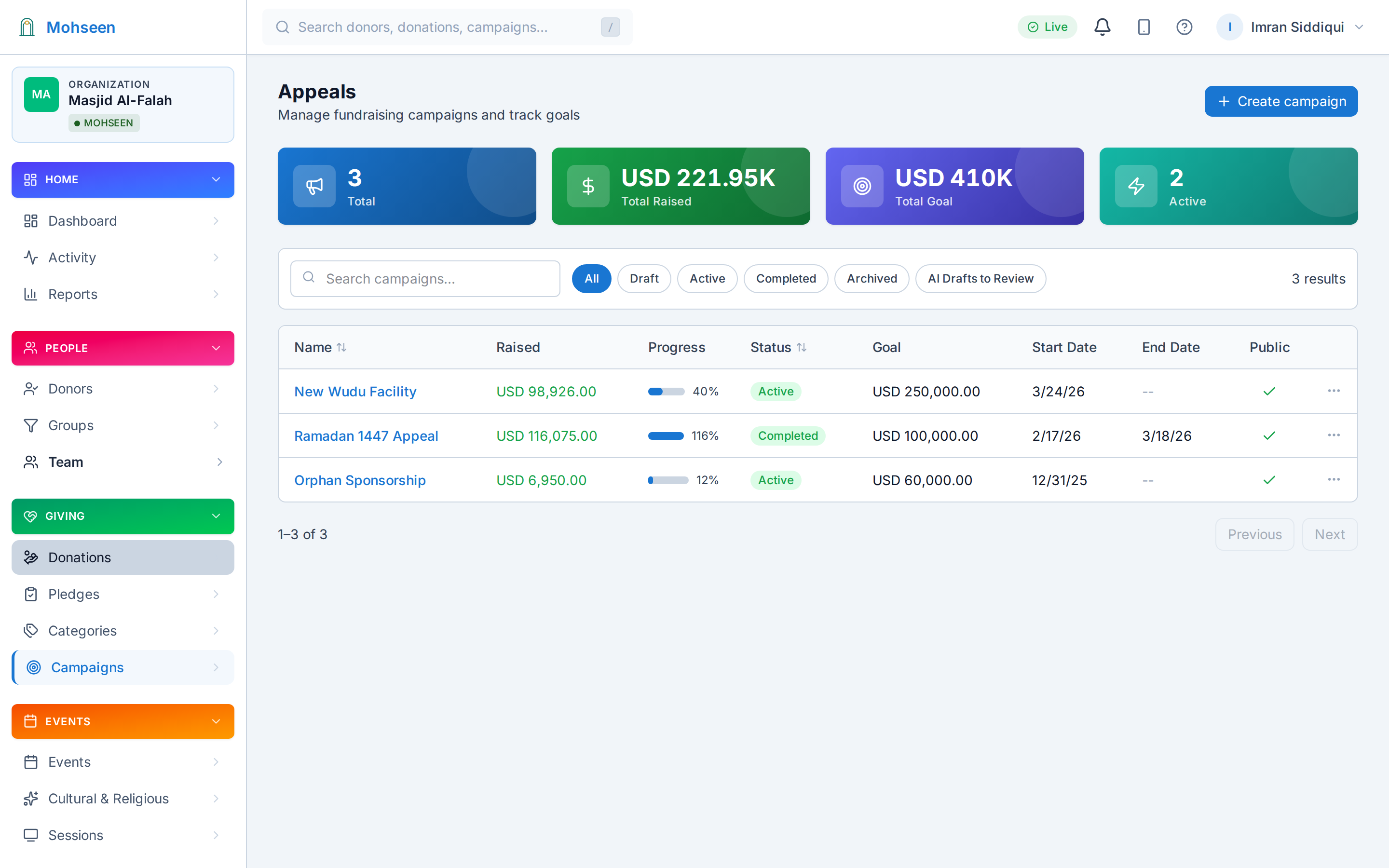 Appeal tracking with progress bars and goals