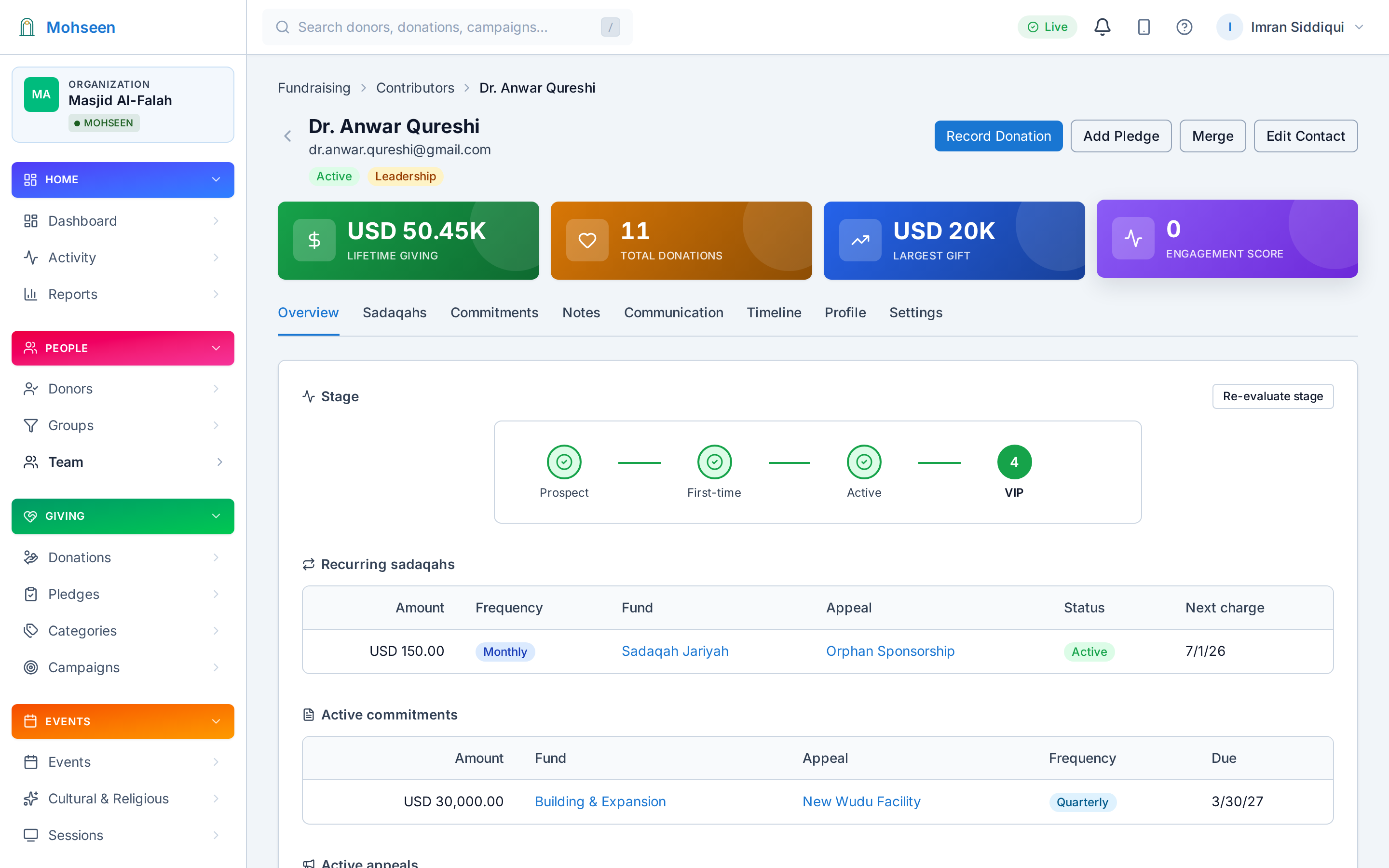 Contributor profile — the full giving picture