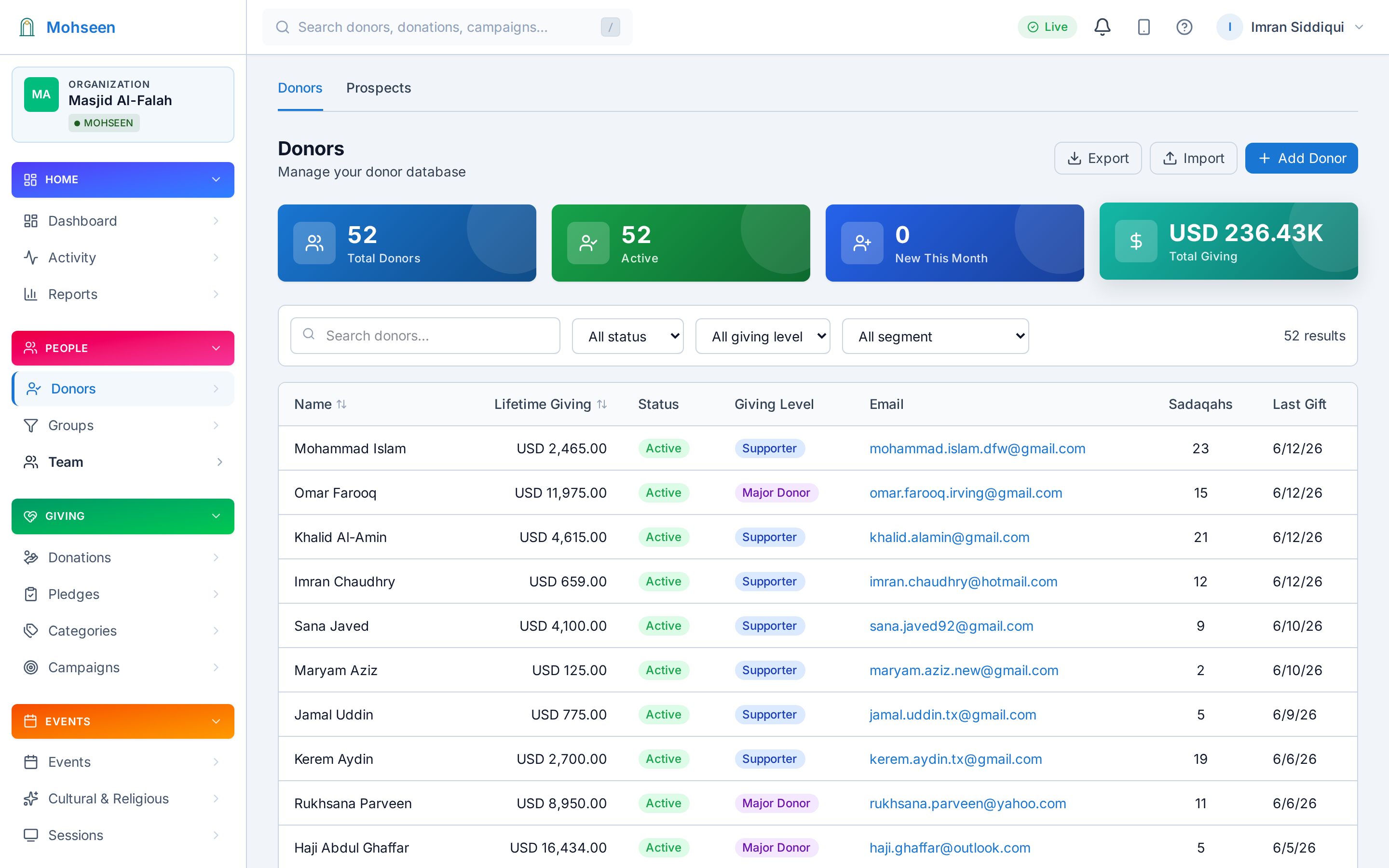 Contributor records — every community member's giving history in one place